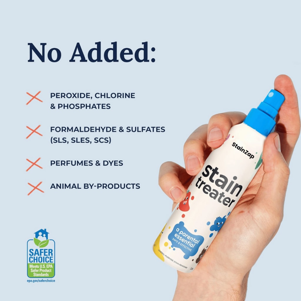 WithInHerStudio - Stain Remover